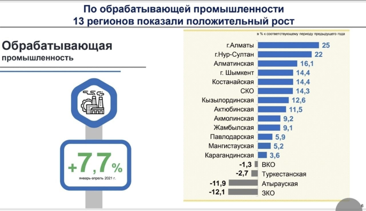 https://adyrna.kz/content/uploads/2021/06/19b28bf2-582b-4633-90c1-ef6c926c9c2e.jpeg