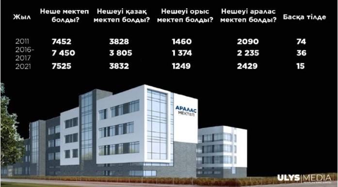 Порно зорлау көз жасын төгеді