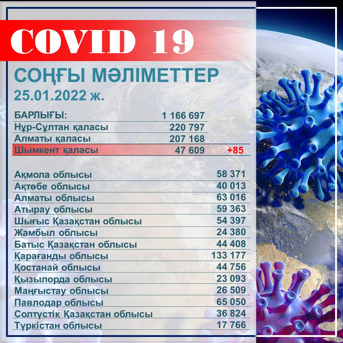 https://adyrna.kz/content/uploads/2022/01/79c9d76d-61ac-41f6-a6b8-34813d8c1b2a.jpeg