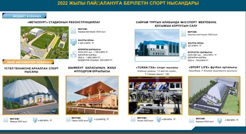 https://adyrna.kz/content/uploads/2022/02/ed9600c0-33e2-49ae-b7d1-cadfc8fe777d.jpeg
