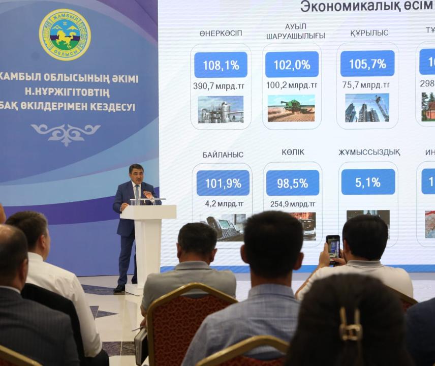 https://adyrna.kz/content/uploads/2022/08/0e7a9e30-a9a2-41ad-adcb-1776d33084f3.jpeg