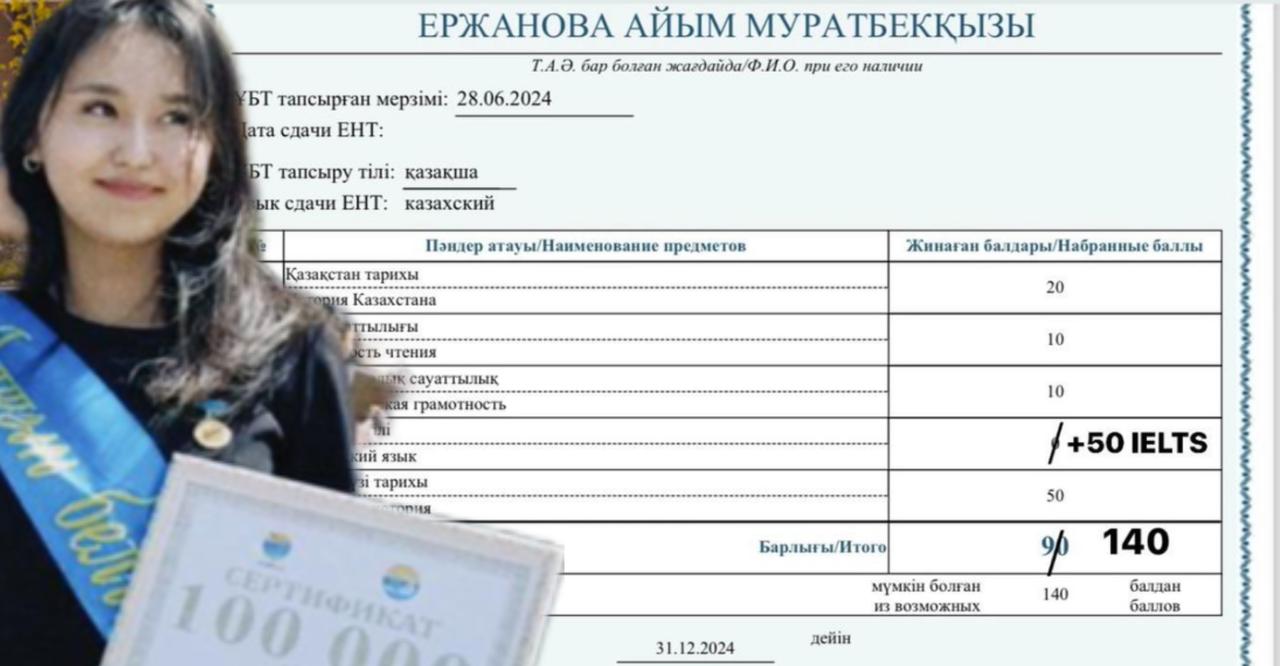 https://adyrna.kz/content/uploads/2024/06/424a4761-48ab-4d7a-8dff-ee1374fd3cf6.jpeg