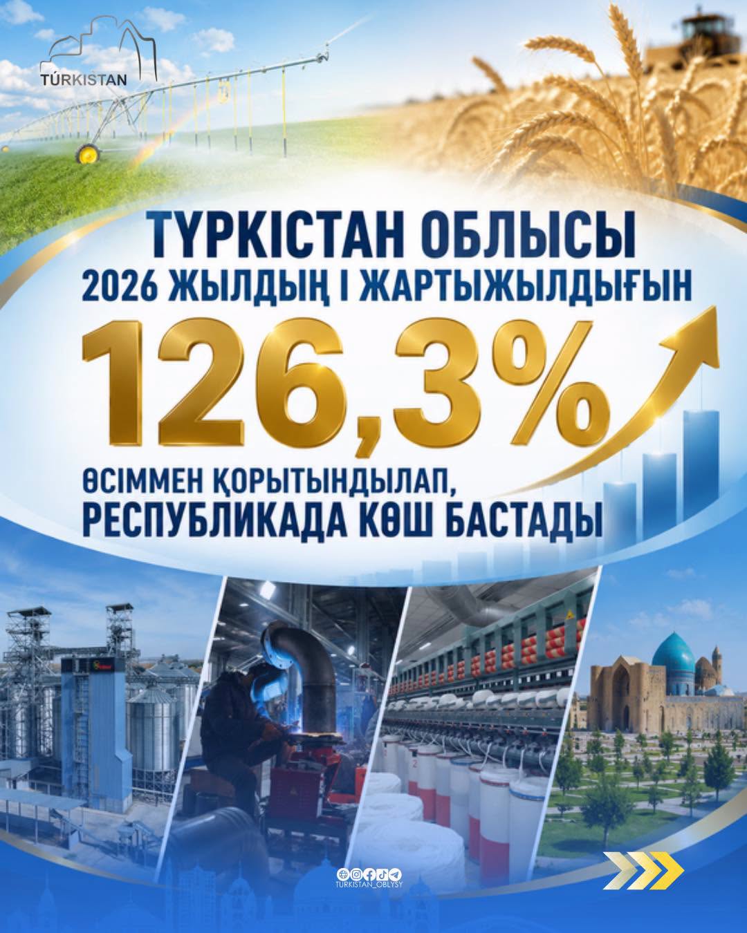 https://adyrna.kz/storage/uploads/8W37PHHakSBV7X6TcTSFwmKeOtQmN9zGKRQX57EF.jpg