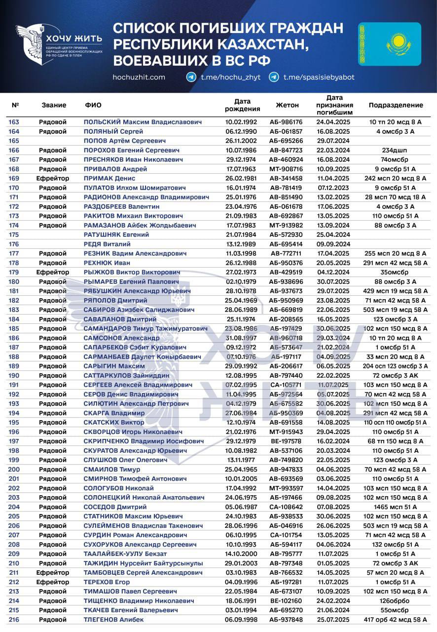 жезөкшелерден әйелінің порно репортажы